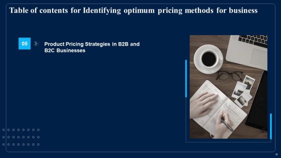 Identifying Optimum Pricing Methods For Business Ppt PowerPoint Presentation Complete With Slides