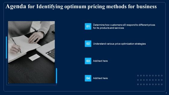 Identifying Optimum Pricing Methods For Business Ppt PowerPoint Presentation Complete With Slides
