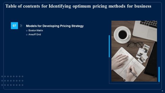 Identifying Optimum Pricing Methods For Business Ppt PowerPoint Presentation Complete With Slides