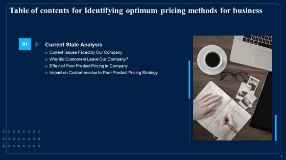 Identifying Optimum Pricing Methods For Business Ppt PowerPoint Presentation Complete With Slides