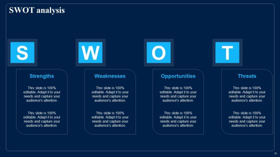 Identifying Optimum Pricing Methods For Business Ppt PowerPoint Presentation Complete With Slides