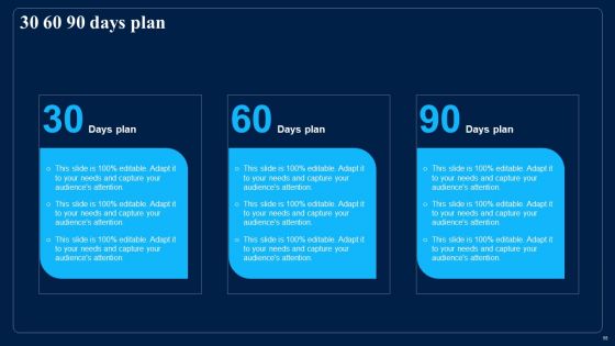 Identifying Optimum Pricing Methods For Business Ppt PowerPoint Presentation Complete With Slides