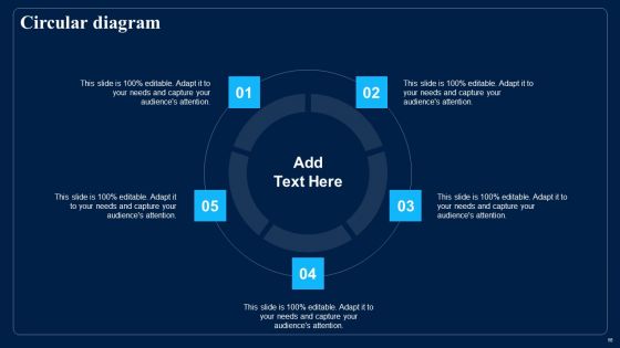 Identifying Optimum Pricing Methods For Business Ppt PowerPoint Presentation Complete With Slides