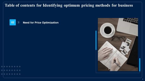 Identifying Optimum Pricing Methods For Business Ppt PowerPoint Presentation Complete With Slides