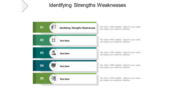 Identifying Strengths Weaknesses Ppt PowerPoint Presentation File Display Cpb