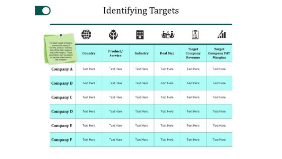 Identifying Targets Ppt PowerPoint Presentation Inspiration Example