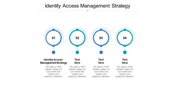 Identity Access Management Strategy Ppt PowerPoint Presentation Professional Slide Portrait Cpb Pdf