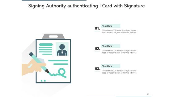 Identity Card Employee Access Ppt PowerPoint Presentation Complete Deck