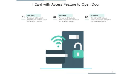 Identity Card Employee Access Ppt PowerPoint Presentation Complete Deck