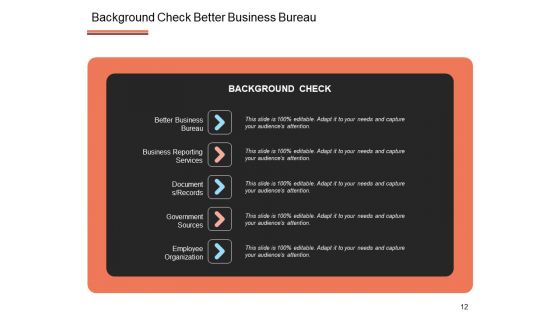 Identity Verification Business Employment Ppt PowerPoint Presentation Complete Deck