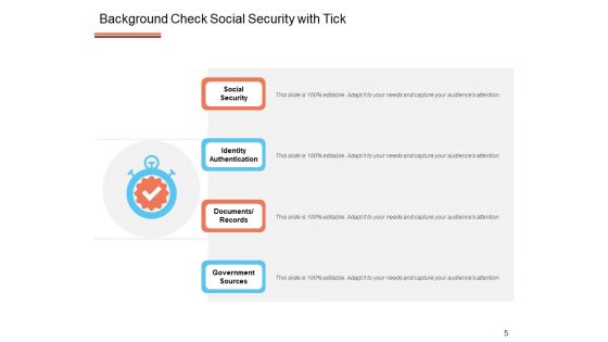 Identity Verification Business Employment Ppt PowerPoint Presentation Complete Deck