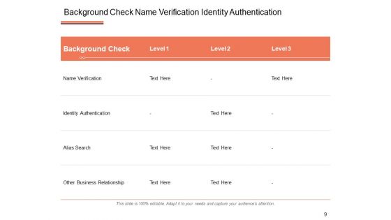 Identity Verification Business Employment Ppt PowerPoint Presentation Complete Deck