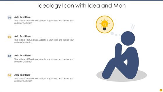 Ideology Ppt PowerPoint Presentation Complete With Slides
