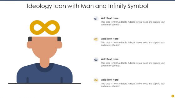 Ideology Ppt PowerPoint Presentation Complete With Slides
