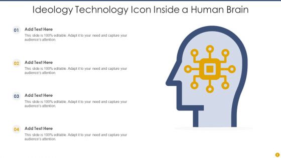 Ideology Ppt PowerPoint Presentation Complete With Slides