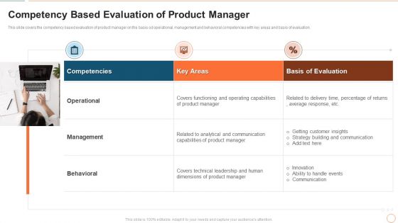 Illustrating Product Leadership Plan Incorporating Innovative Techniques Competency Based Evaluation Structure PDF