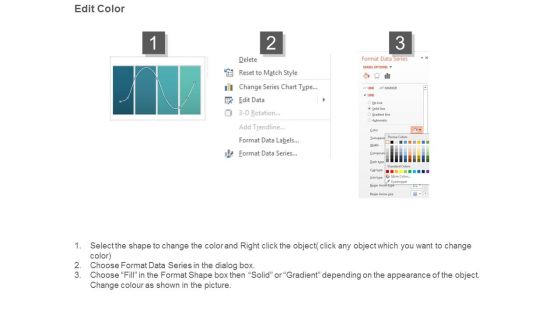 Illustration Of Economic Cycle Example Powerpoint Show