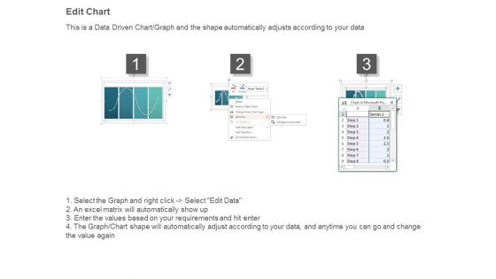 Illustration Of Economic Cycle Example Powerpoint Show