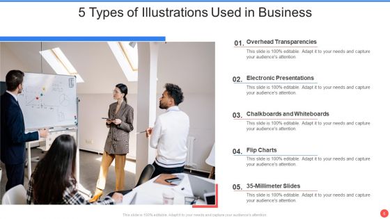 Illustrations Ppt PowerPoint Presentation Complete Deck With Slides