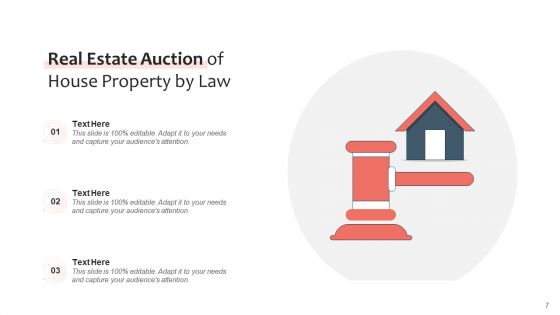 Immovable Property Auction Dollar Rental Ppt PowerPoint Presentation Complete Deck With Slides