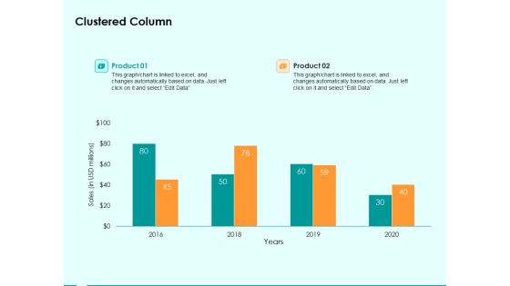 Immovable Property CRM Clustered Column Ppt PowerPoint Presentation Infographic Template Skills Immovable Property CRM Clustered Column Ppt PowerPoint Presentation Infographic Template Skills