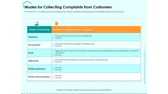 Immovable Property CRM Ppt PowerPoint Presentation Complete Deck With Slides