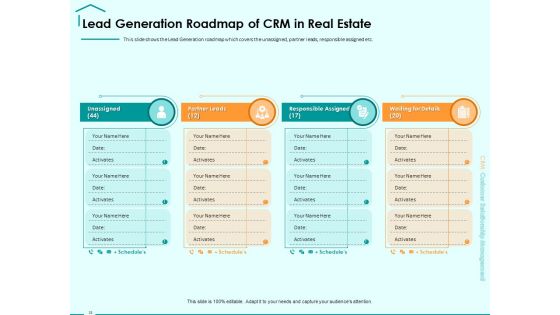 Immovable Property CRM Ppt PowerPoint Presentation Complete Deck With Slides