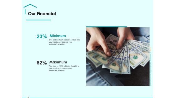 Immovable Property CRM Ppt PowerPoint Presentation Complete Deck With Slides