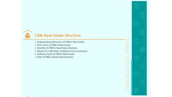 Immovable Property CRM Ppt PowerPoint Presentation Complete Deck With Slides