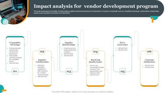 Impact Analysis For Vendor Development Program Rules PDF