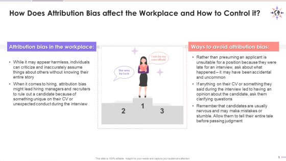 Impact Of Attribution Bias At The Workplace Training Ppt