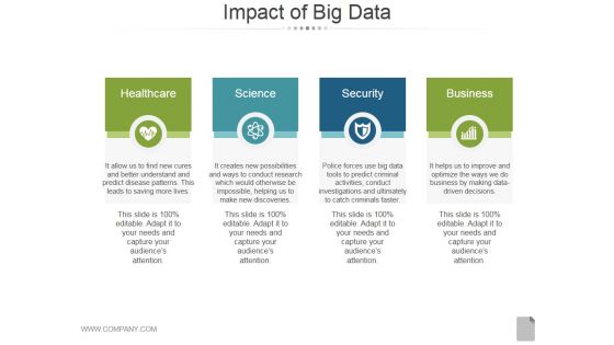 Impact Of Big Data Template 1 Ppt PowerPoint Presentation Background Images