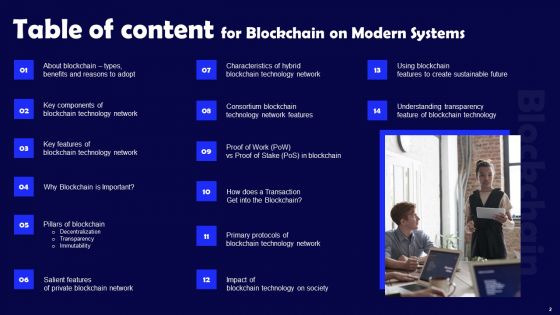 Impact Of Blockchain On Modern Systems Ppt PowerPoint Presentation Complete Deck With Slides