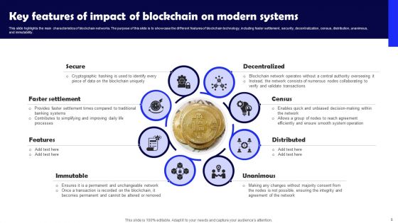 Impact Of Blockchain On Modern Systems Ppt PowerPoint Presentation Complete Deck With Slides