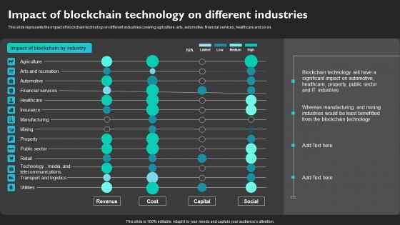 Impact Of Blockchain Technology On Different Industries Mockup PDF Impact Of Blockchain Technology On Different Industries Mockup PDF