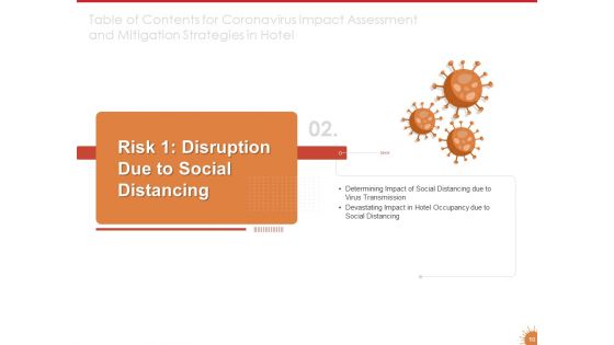 Impact Of COVID 19 On The Hospitality Industry Ppt PowerPoint Presentation Complete Deck With Slides