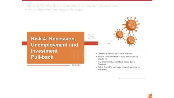Impact Of COVID 19 On The Hospitality Industry Ppt PowerPoint Presentation Complete Deck With Slides