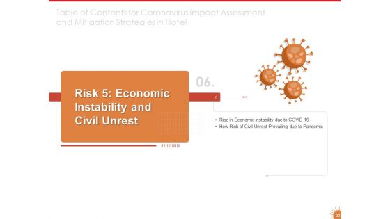 Impact Of COVID 19 On The Hospitality Industry Ppt PowerPoint Presentation Complete Deck With Slides
