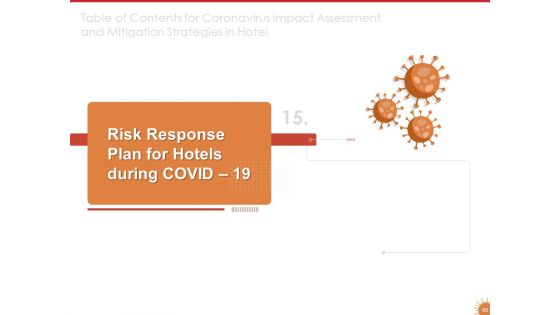 Impact Of COVID 19 On The Hospitality Industry Ppt PowerPoint Presentation Complete Deck With Slides