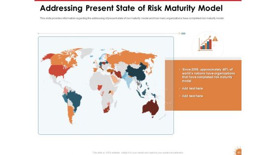 Impact Of COVID 19 On The Hospitality Industry Ppt PowerPoint Presentation Complete Deck With Slides
