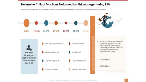 Impact Of COVID 19 On The Hospitality Industry Ppt PowerPoint Presentation Complete Deck With Slides