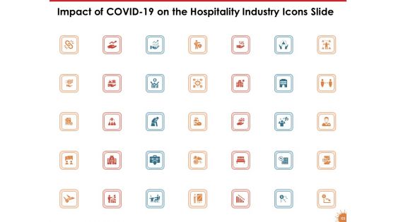 Impact Of COVID 19 On The Hospitality Industry Ppt PowerPoint Presentation Complete Deck With Slides
