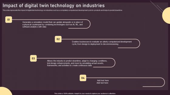 Impact Of Digital Twin Technology On Industries Ppt PowerPoint Presentation File Outline PDF