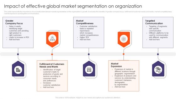 Impact Of Effective Global Market Segmentation On Organization Ppt Icon Outline PDF
