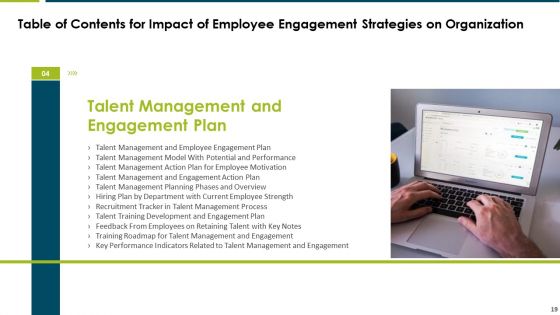 Impact Of Employee Engagement Strategies On Organization Ppt PowerPoint Presentation Complete Deck With Slides