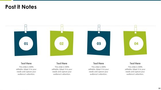 Impact Of Employee Engagement Strategies On Organization Ppt PowerPoint Presentation Complete Deck With Slides