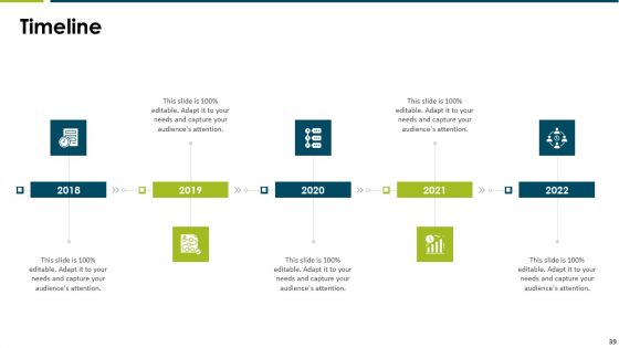 Impact Of Employee Engagement Strategies On Organization Ppt PowerPoint Presentation Complete Deck With Slides