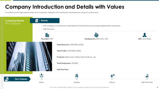 Impact Of Employee Engagement Strategies On Organization Ppt PowerPoint Presentation Complete Deck With Slides
