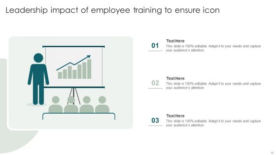 Impact Of Employee Training Ppt PowerPoint Presentation Complete Deck With Slides