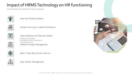 Impact Of HRMS Technology On HR Functioning Human Resource Information System For Organizational Effectiveness Icons PDF